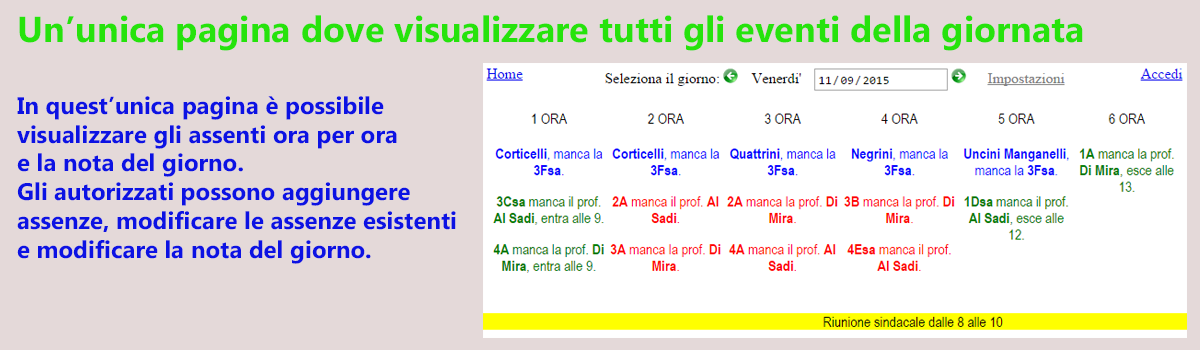 Visualizzazione